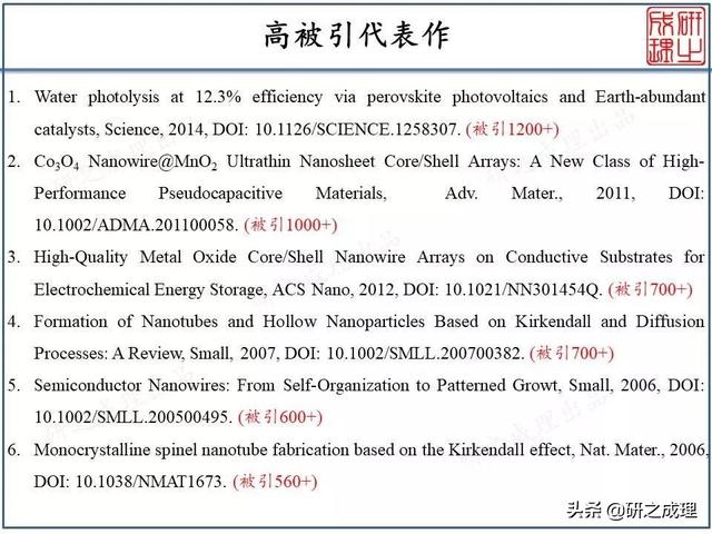 新加坡能源、环境、材料领域华人大牛汇总