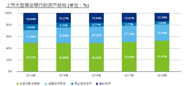 鄂志寰：中资银行国际化进程与战略前瞻——陶湘国际金融讲堂（第17期）