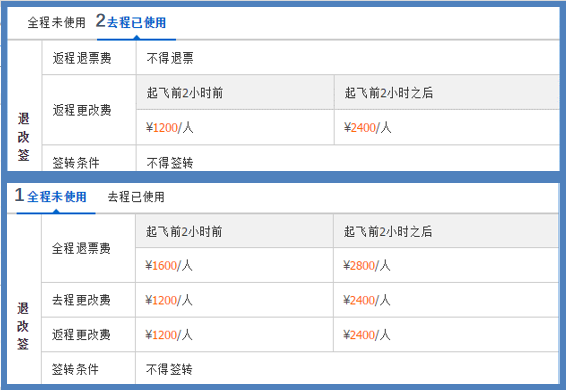 携程的“座位”战争