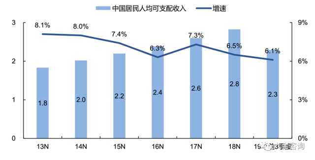 「年度观察」第10期：新时代消费被重新定义，世界级中国品牌崛起