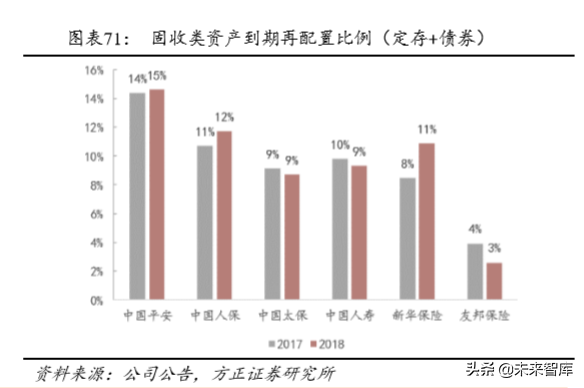 中国平安深度解析：以梦为马，不负韶华