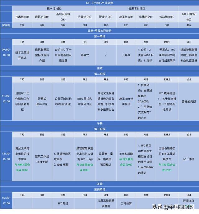 中国BIM网媒体支持：300位国外嘉宾云集北京，开启全球BIM峰会