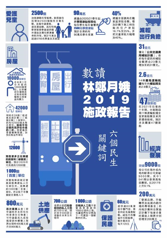 做建设性的事情才能让香港繁荣