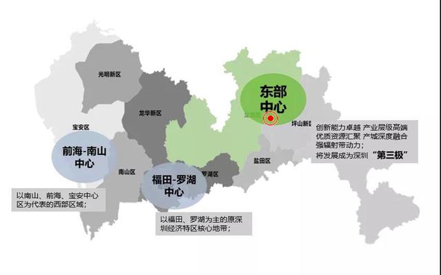 深圳龙岗最真诚的购房建议