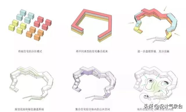 看看差距，隔壁家的清华大学建筑四年级的设计水平