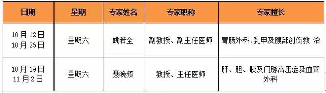 收藏！10月份省内专家来醴坐诊安排