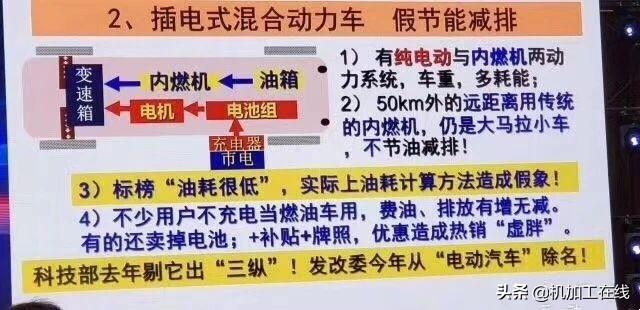 插电式混合动力车"假"节能减排，燃料电池车"难"节能减排？