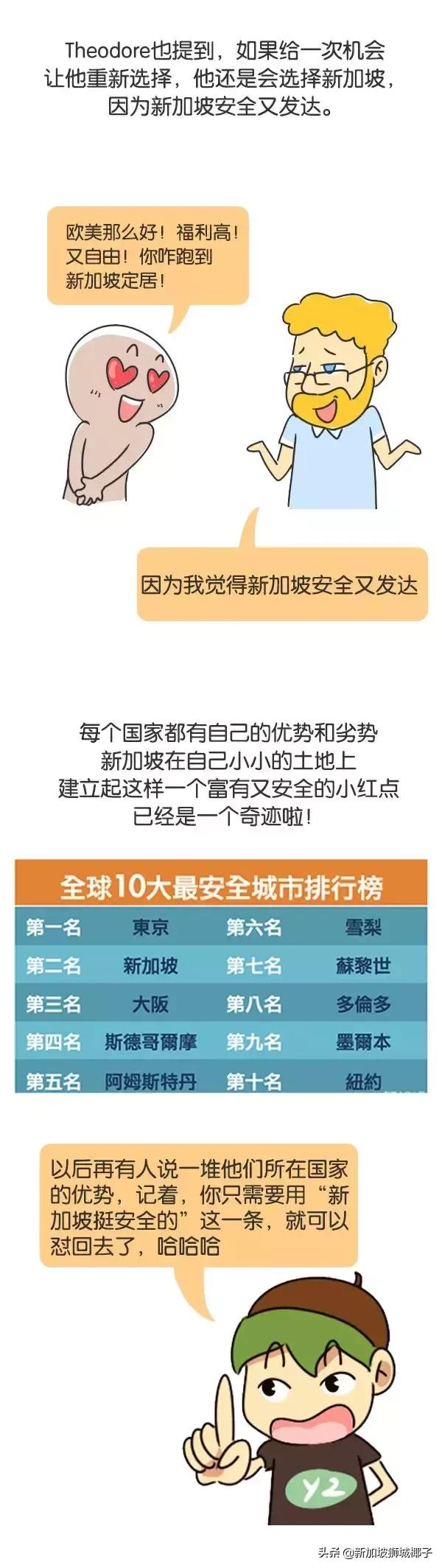 "人们为什么讨厌新加坡？"在某英文网站引来上万条争论