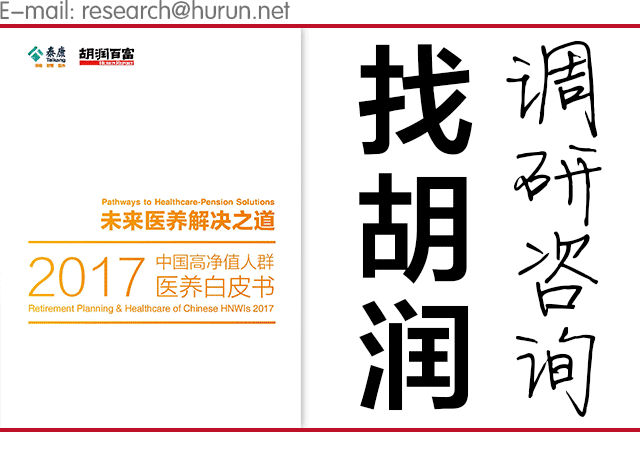 50强房企老板财富变化多大？2019斯维登集团·胡润房地产企业家榜