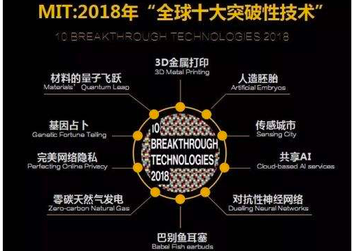 2年让企业做到全球第一，占据中国9成市场的80后周曦究竟多牛？