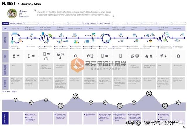 工作四年后回归校园，她是如何接连斩获港理和伦艺offer？