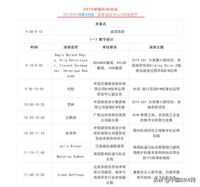 中国BIM网媒体支持：300位国外嘉宾云集北京，开启全球BIM峰会