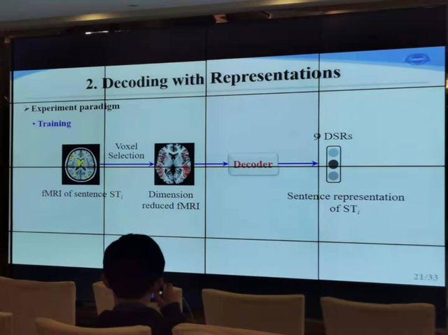 国内最顶级的NLP会议，600多位国内外学者参与，NLPCC会议于敦煌古镇成功举办