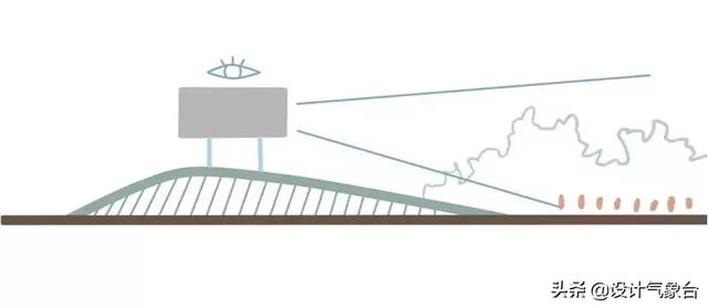 看看差距，隔壁家的清华大学建筑四年级的设计水平