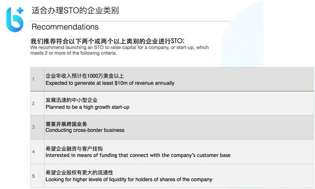 如何在新加坡进行STO？最强四周STO合规指南