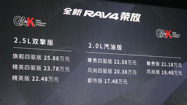 全新RAV4荣放上市！混动版不到23万...还挺香？