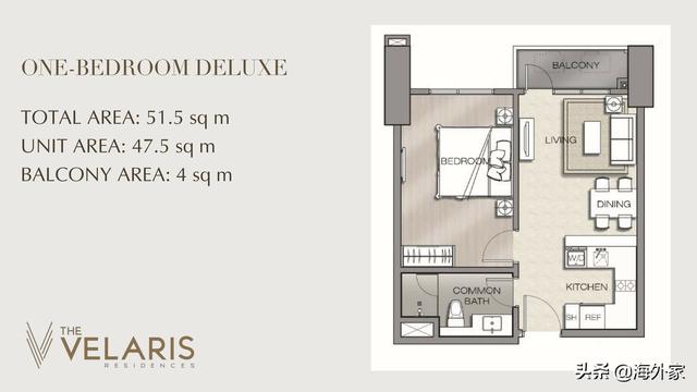 Velaris，极具性价比的高端住宅。香港置地在马尼拉的第一个项目