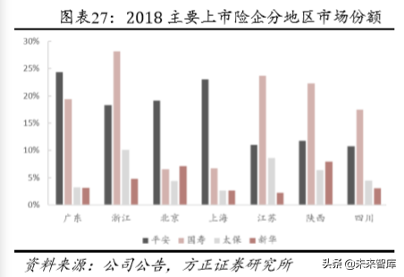 中国平安深度解析：以梦为马，不负韶华