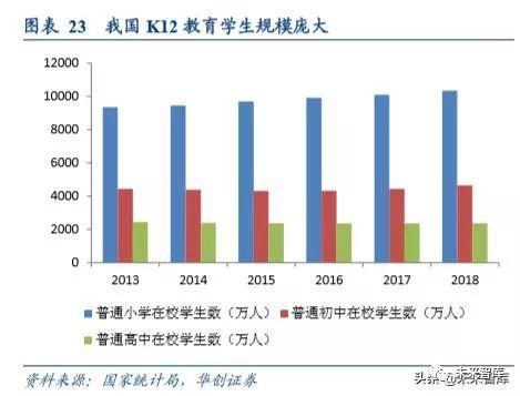 文具行业深度报告：对比日本百乐与中国晨光