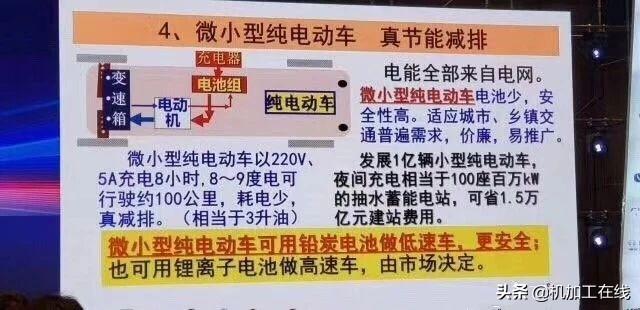 插电式混合动力车"假"节能减排，燃料电池车"难"节能减排？