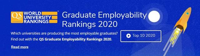突发！QS发布全球大学“就业力”排行！你给母校拖后腿了吗？