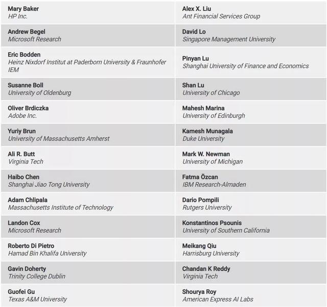 ACM 2019杰出会员评选结果出炉：华人学者接近四成