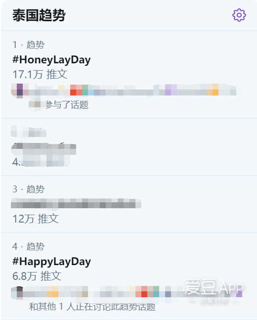 191007“HoneyLayDay”话题登推特泰国韩国等多国+全球趋势第一