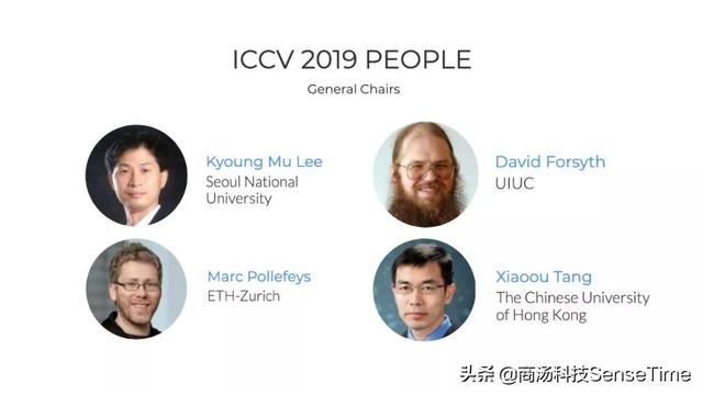 商汤科技57篇论文入选ICCV 2019，13项竞赛夺冠