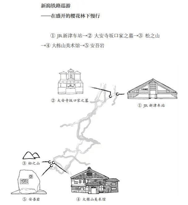 坂口安吾：以深刻的人性观照著称，被誉为"日本战后文学的样板"