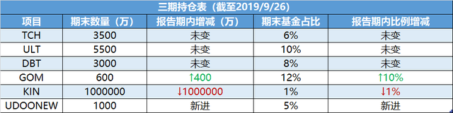 这可能是最不“币圈”的一家加密货币交易所