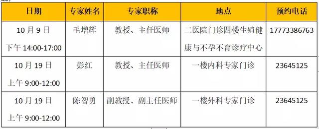 收藏！10月份省内专家来醴坐诊安排