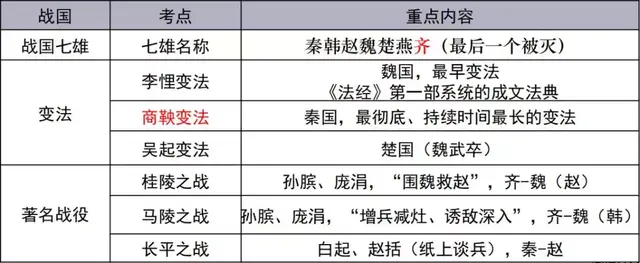 古今中外，琴棋书画，教资最难拿的18分，300条考点全在这了