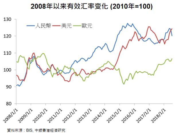 鄂志寰：中资银行国际化进程与战略前瞻——陶湘国际金融讲堂（第17期）