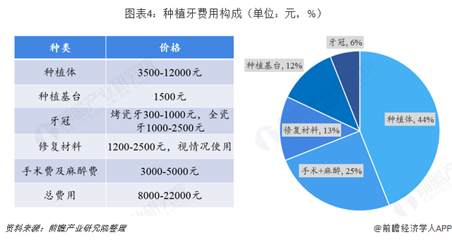 前瞻医疗器械产业全球周报第10期：沪上首个智慧住院床旁服务机器人“上岗”