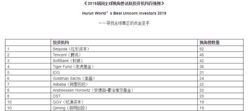 硅谷传奇人物红杉资本创始人去世 苹果、思科都是他投出来的