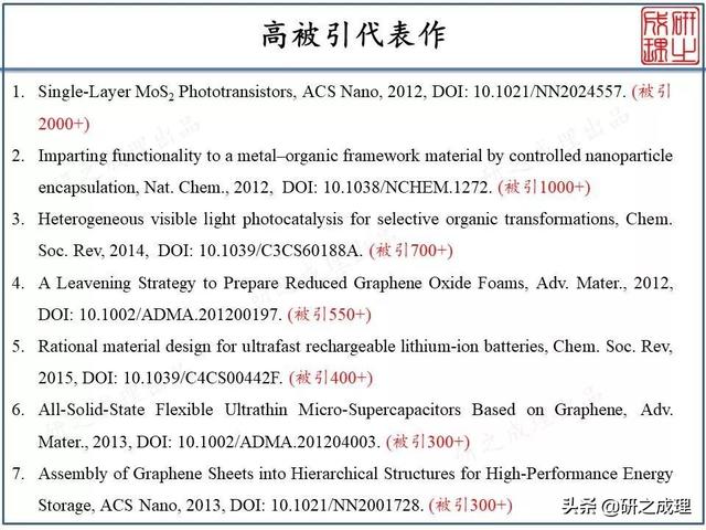 新加坡能源、环境、材料领域华人大牛汇总