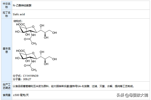 唾液酸，号称比拟DHA？提高免宝宝疫力！这到底是不是智商税？