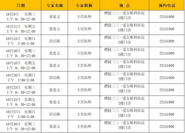 收藏！10月份省内专家来醴坐诊安排