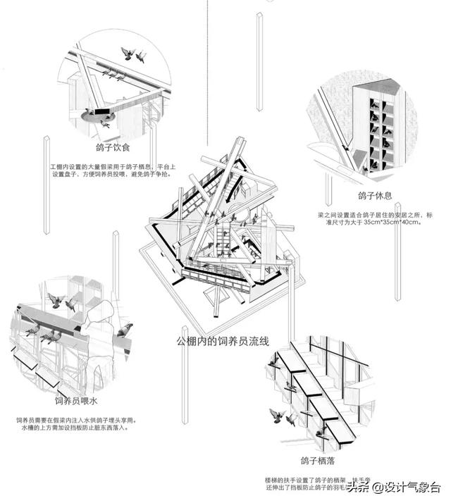 看看差距，隔壁家的清华大学建筑四年级的设计水平