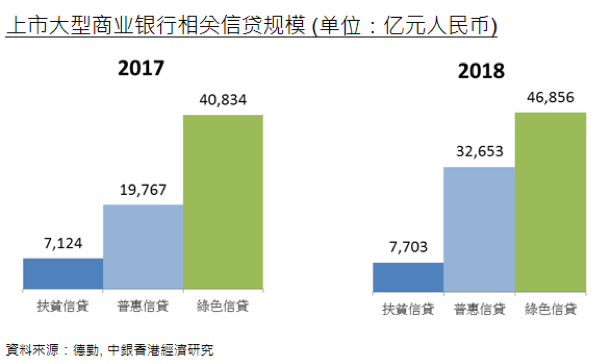 鄂志寰：中资银行国际化进程与战略前瞻——陶湘国际金融讲堂（第17期）