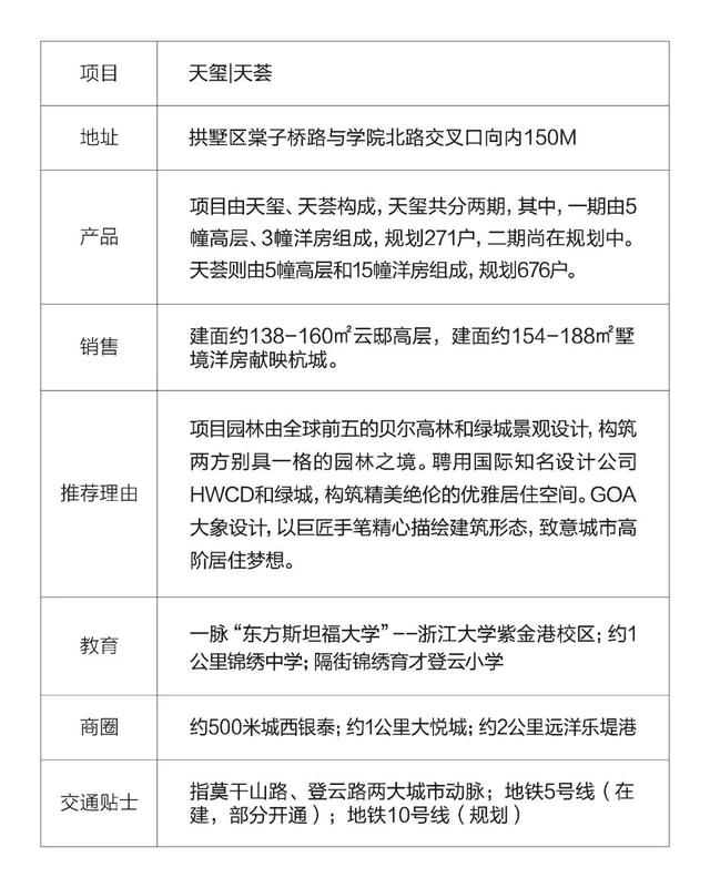 天玺｜天荟两大世界精奢风尚样板臻美绽放，恭迎品鉴