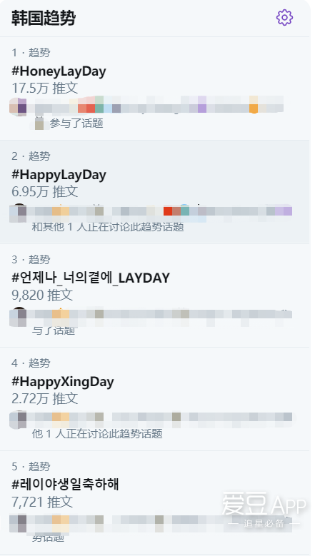 191007“HoneyLayDay”话题登推特泰国韩国等多国+全球趋势第一