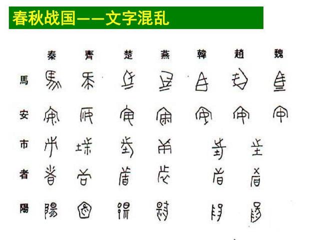 你不知道的汉字简史8000年：从贾湖刻符到黄帝书、鸟虫书、二简字