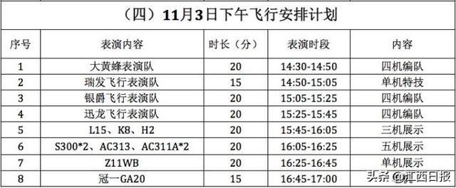 万人空巷！这么多国际友人要来！这个周末，南昌又要沸腾了