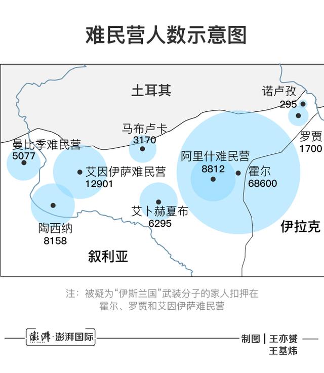 释新闻｜“和平喷泉”行动第6日，土耳其和库尔德武装的恩怨