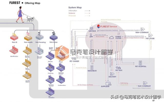 工作四年后回归校园，她是如何接连斩获港理和伦艺offer？