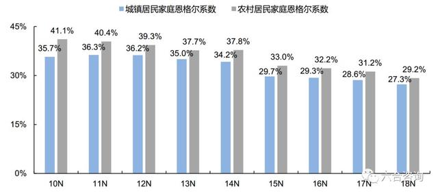 「年度观察」第10期：新时代消费被重新定义，世界级中国品牌崛起