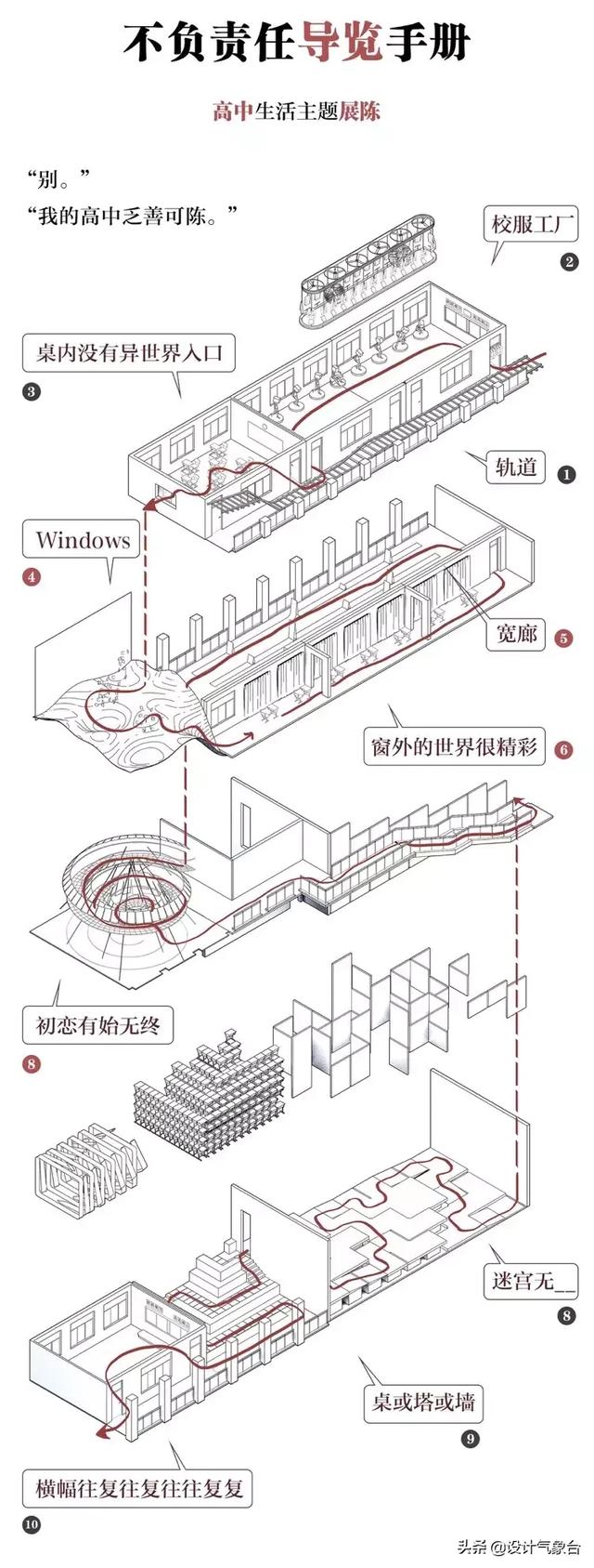 看看差距，隔壁家的清华大学建筑四年级的设计水平