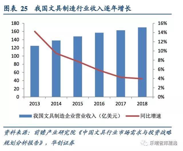 复盘日本百年书写工具制造商百乐