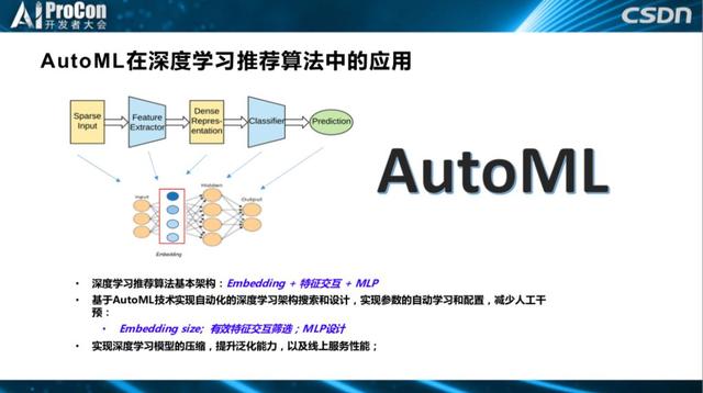 推荐系统中的前沿技术研究与落地：深度学习、AutoML与强化学习 | AI ProCon 2019